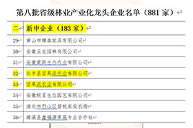 第八批省级林业产业化龙头美女搞鸡网站